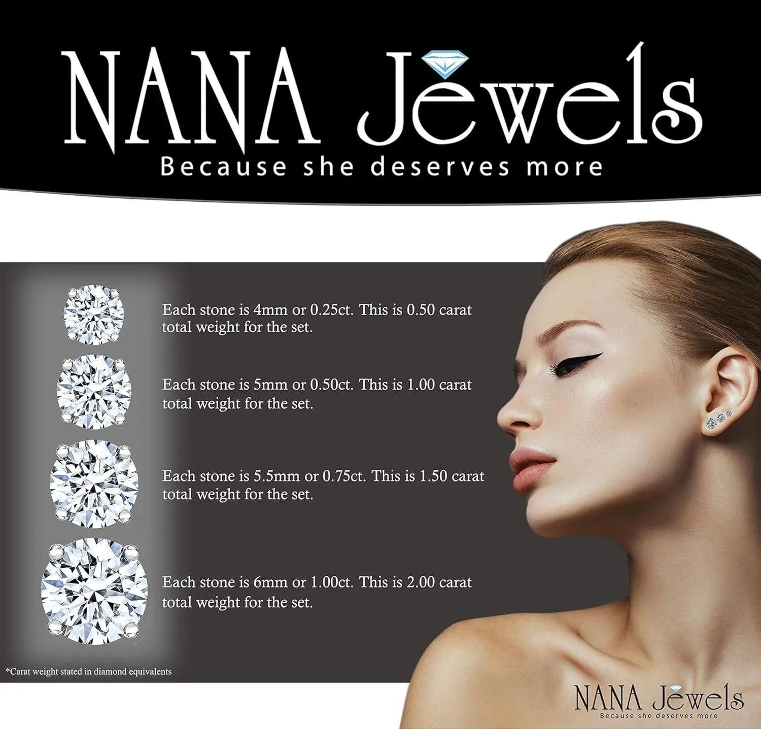Simulated Diamond Stud Earrings Round Solid Sterling Silver Hypoallergenic 0.308.00cttw
