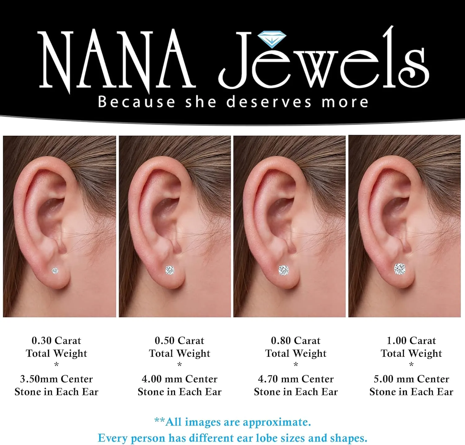 Simulated Diamond Stud Earrings Round Solid Sterling Silver Hypoallergenic 0.308.00cttw